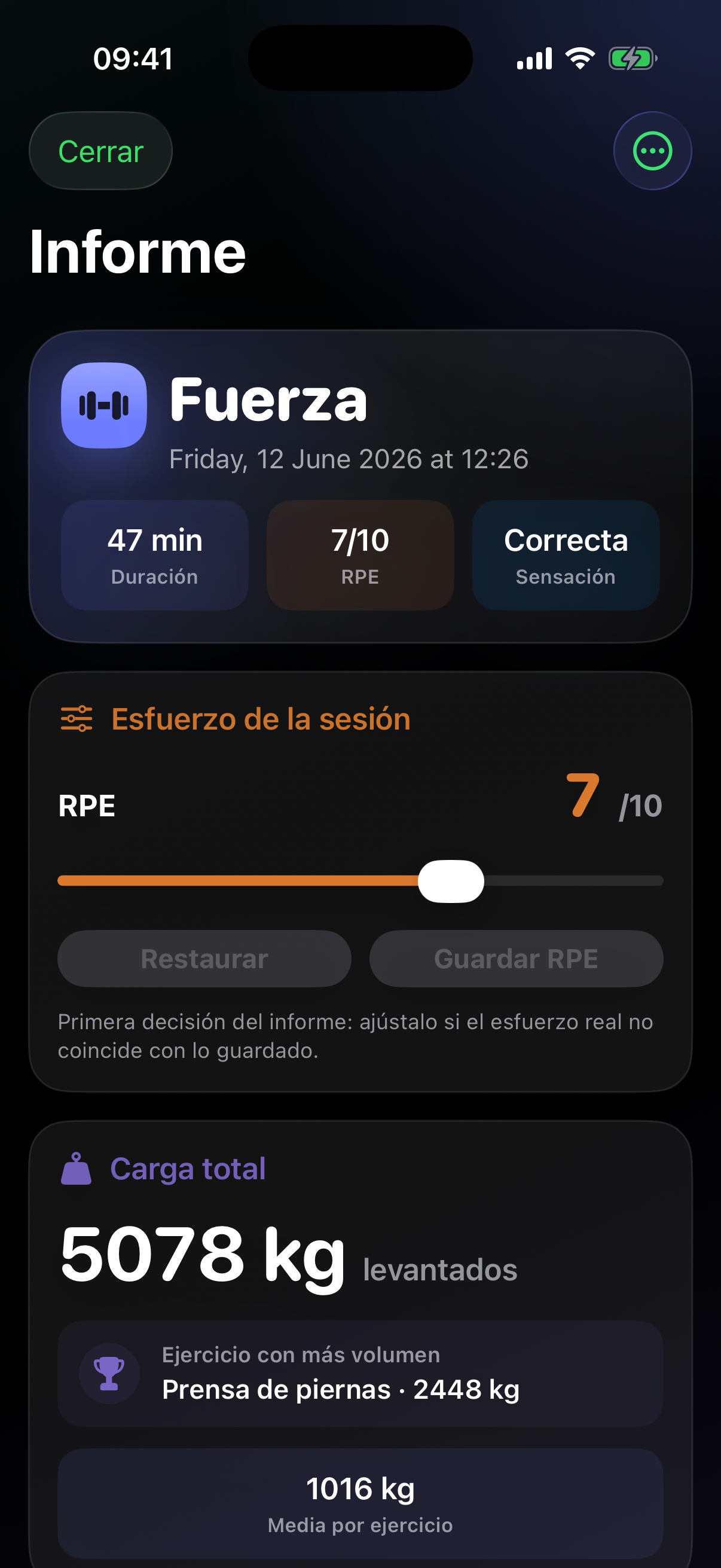 Informe de sesión